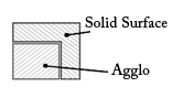 Chant pour plan de travail Solid Surface - plan-de-travail-974.com