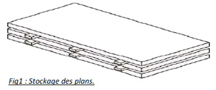 Bois Massif Lamellé Collé - Plan-de-Travail-974.fr